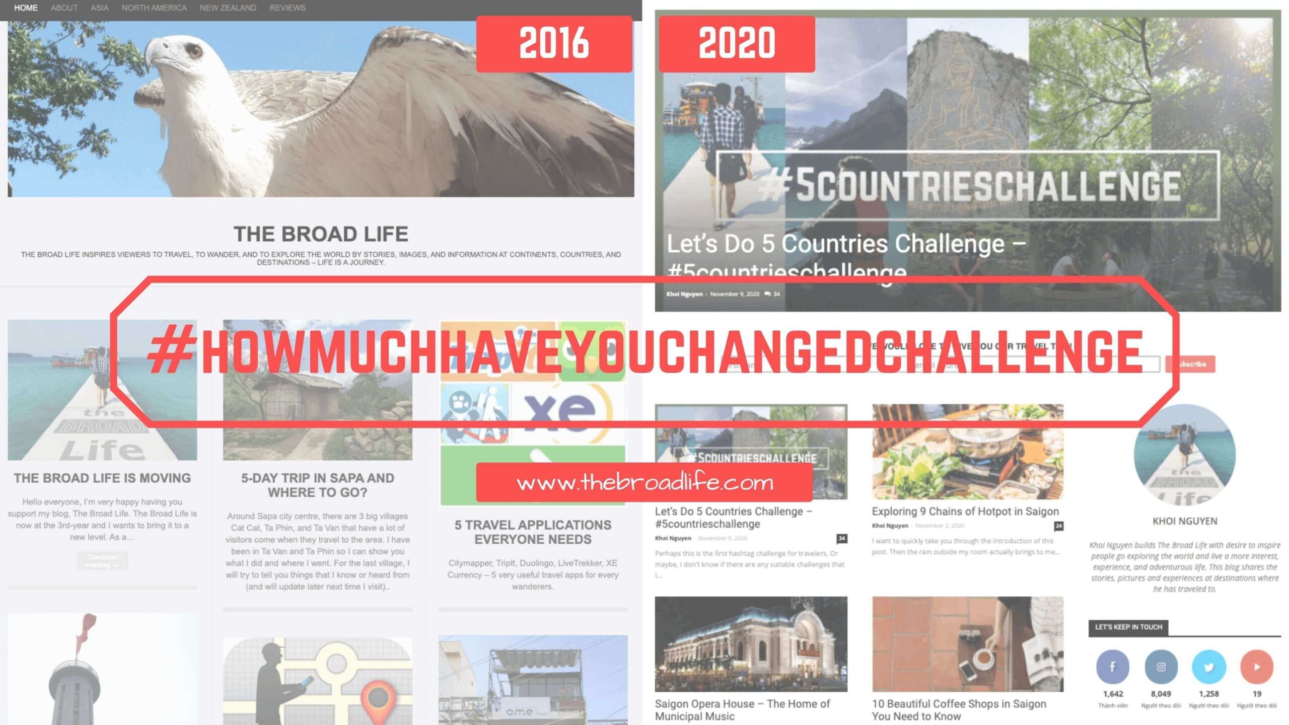 How much have you changed challenge