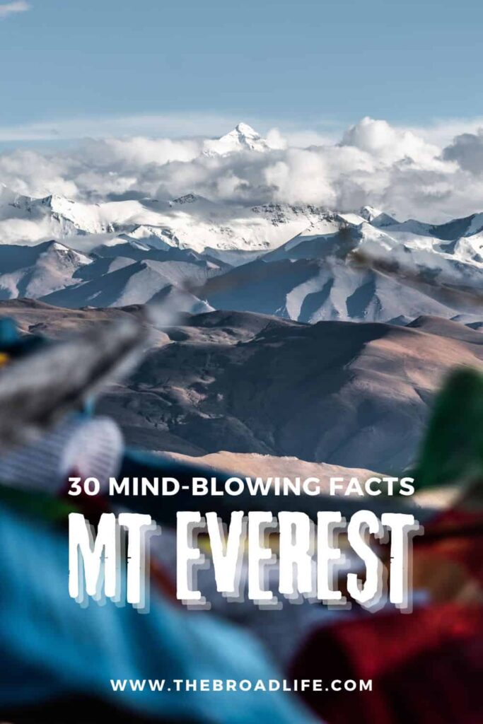30 mind-blowing facts about mt everest - the broad life pinterest board